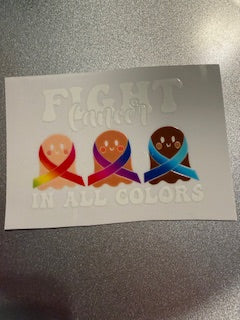 Decal Motivational 39