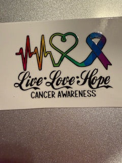 Decal Motivational 19